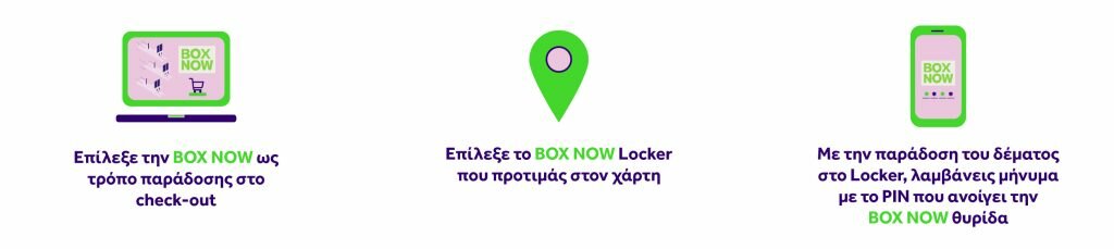 Box Now 24/7 Lockers Delivery 2